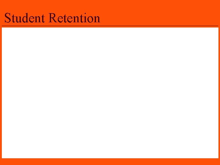 Student Retention 