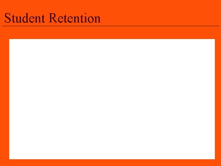 Student Retention 