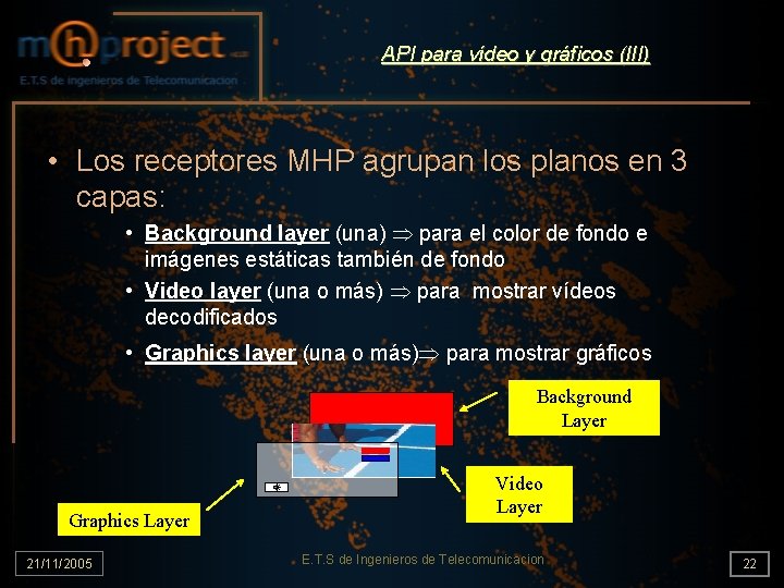 API para vídeo y gráficos (III) • Los receptores MHP agrupan los planos en