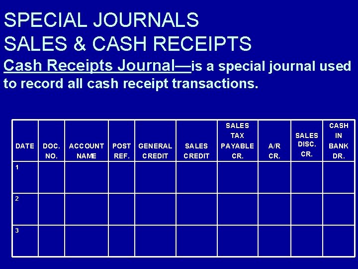 SPECIAL JOURNALS SALES & CASH RECEIPTS Cash Receipts Journal—is a special journal used to