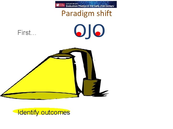 Paradigm shift First… Identify outcomes 