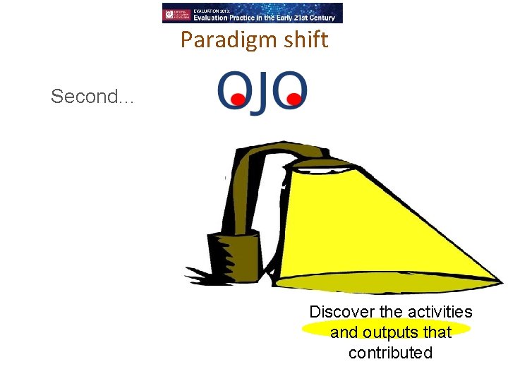 Paradigm shift Second… Discover the activities and outputs that contributed 