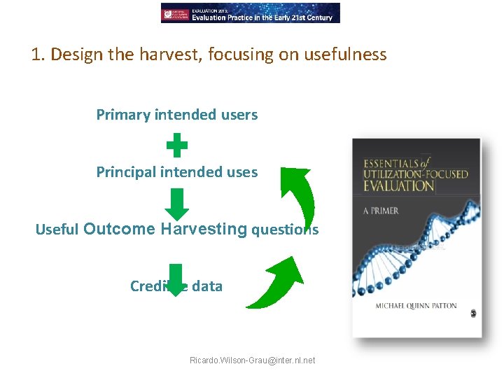 1. Design the harvest, focusing on usefulness Primary intended users Principal intended uses Useful