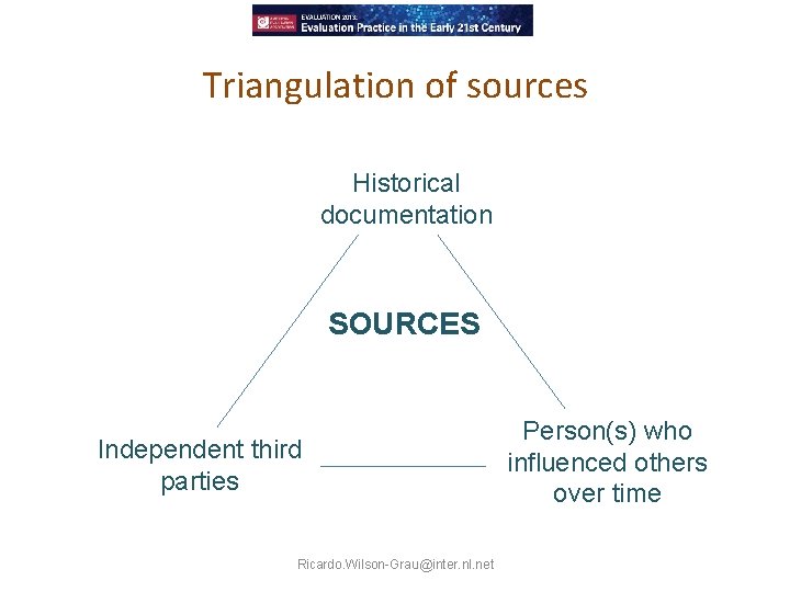 Triangulation of sources Historical documentation SOURCES Independent third parties Ricardo. Wilson-Grau@inter. nl. net Person(s)
