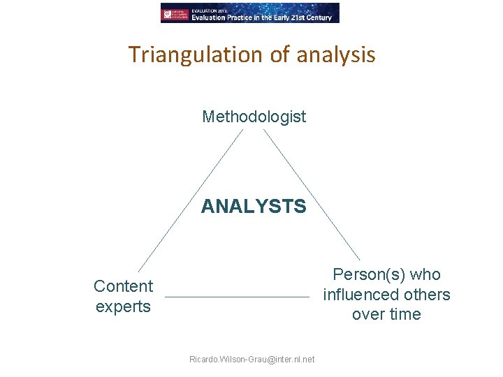 Triangulation of analysis Methodologist ANALYSTS Person(s) who influenced others over time Content experts Ricardo.
