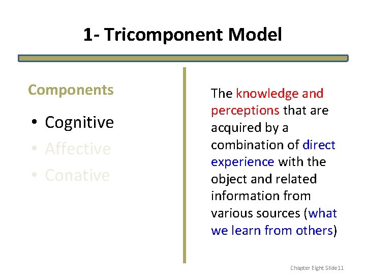 1 - Tricomponent Model Components • Cognitive • Affective • Conative The knowledge and