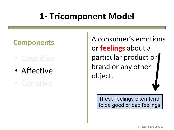 1 - Tricomponent Model Components • Cognitive • Affective • Conative A consumer’s emotions