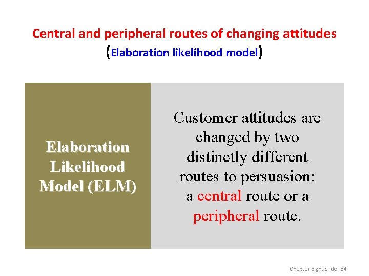 Central and peripheral routes of changing attitudes (Elaboration likelihood model) Elaboration Likelihood Model (ELM)