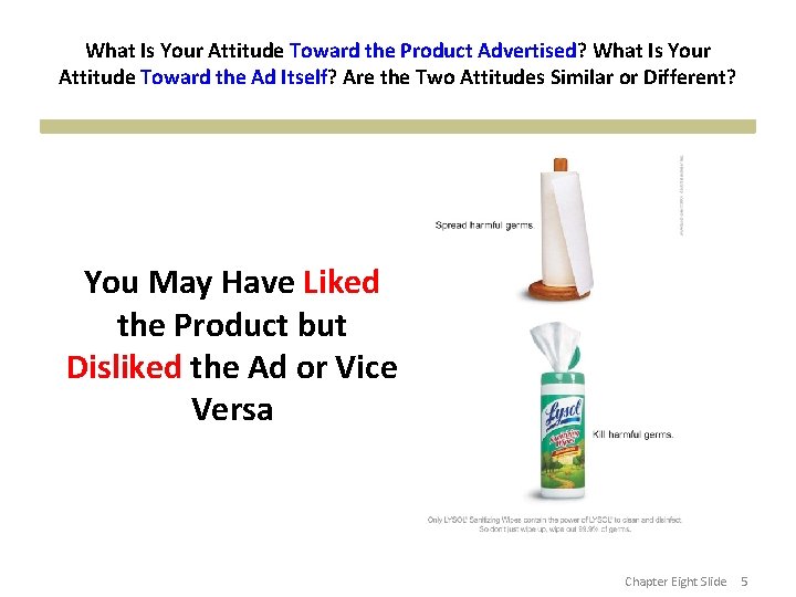 What Is Your Attitude Toward the Product Advertised? What Is Your Attitude Toward the