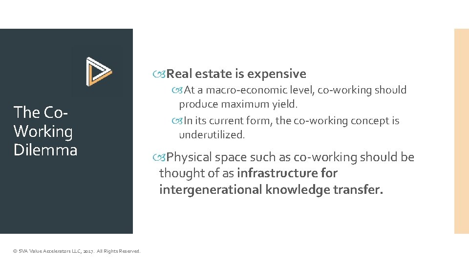  Real estate is expensive The Co. Working Dilemma © SVA Value Accelerators LLC,