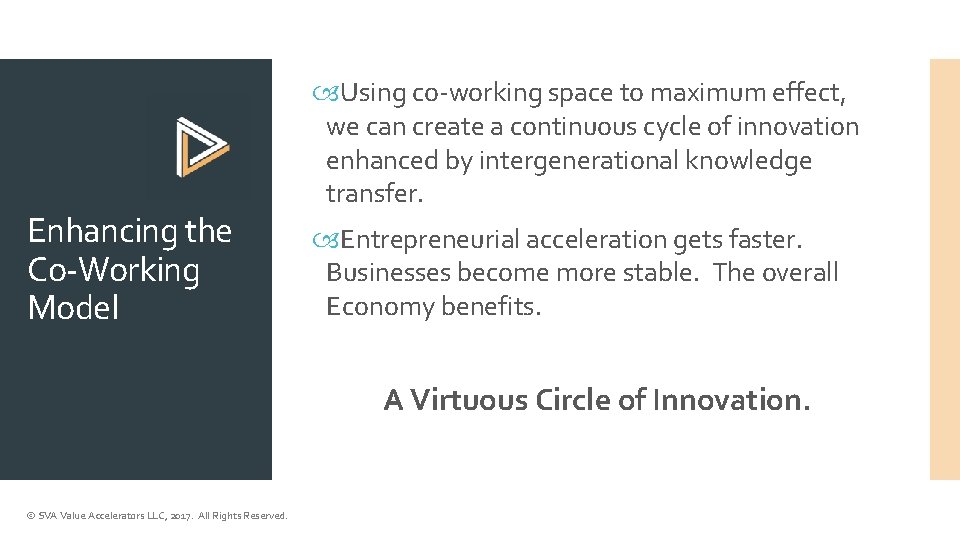 Enhancing the Co-Working Model Using co-working space to maximum effect, we can create a