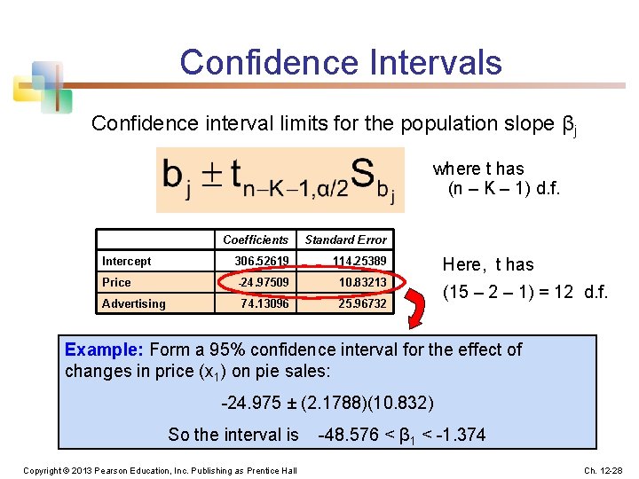 Confidence Intervals Confidence interval limits for the population slope βj where t has (n