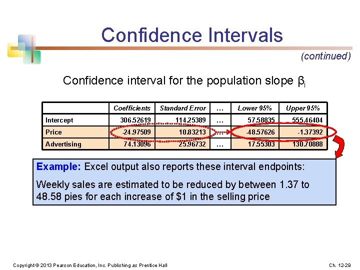 Confidence Intervals (continued) Confidence interval for the population slope βi Coefficients Standard Error …