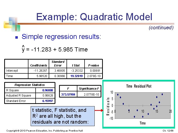 Example: Quadratic Model (continued) n Simple regression results: y^ = -11. 283 + 5.