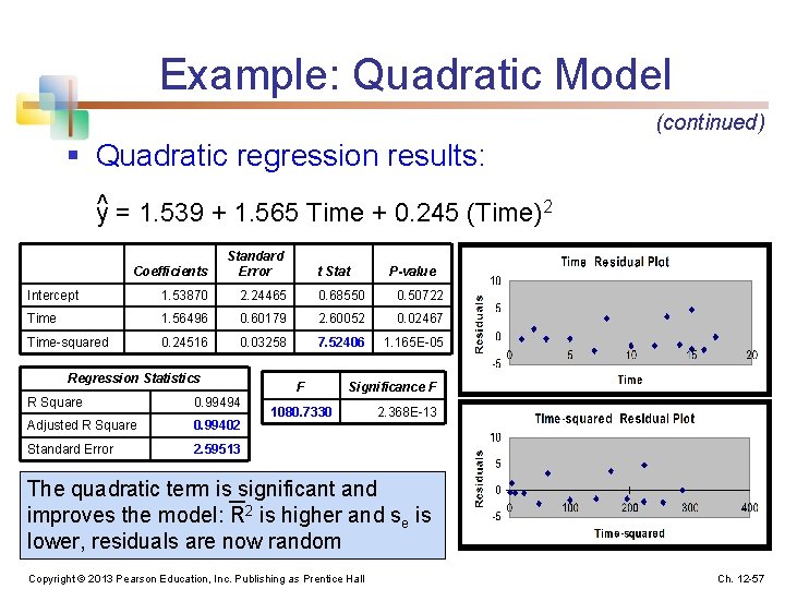 Example: Quadratic Model (continued) § Quadratic regression results: y^ = 1. 539 + 1.