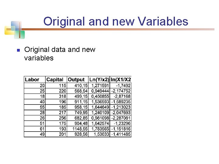 Original and new Variables n Original data and new variables 