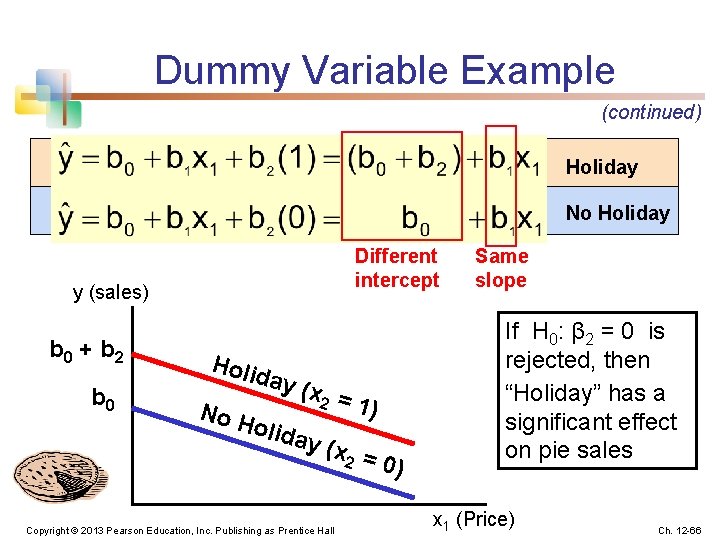 Dummy Variable Example (continued) Holiday No Holiday Different intercept y (sales) b 0 +