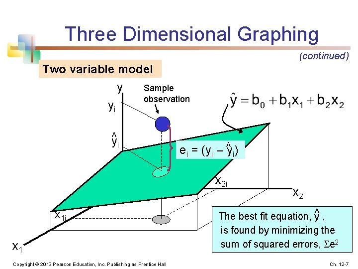 Three Dimensional Graphing (continued) Two variable model y yi Sample observation < < yi