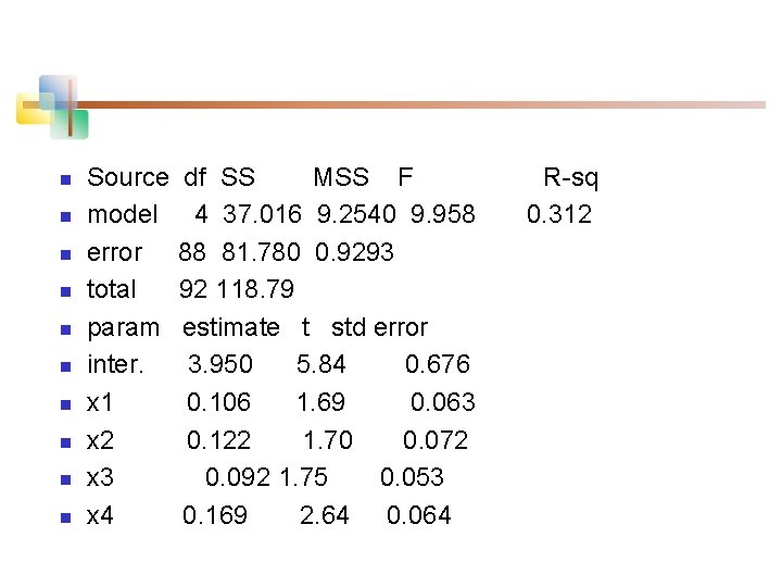 n n n n n Source model error total param inter. x 1 x