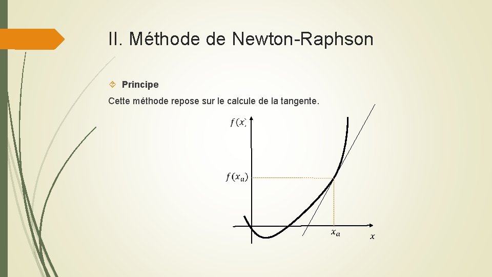 II. Méthode de Newton-Raphson Principe Cette méthode repose sur le calcule de la tangente.