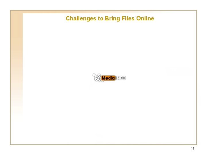 Challenges to Bring Files Online 16 Challenges to Bring Files Online 16