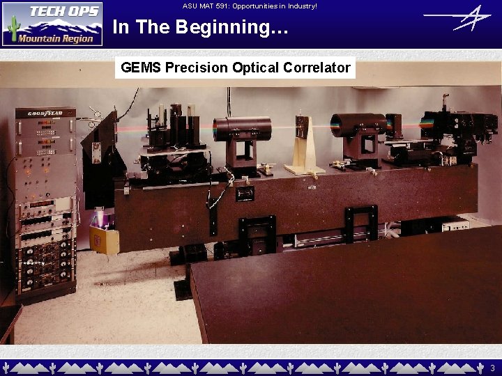 ASU MAT 591: Opportunities in Industry! In The Beginning… GEMS Precision Optical Correlator 3