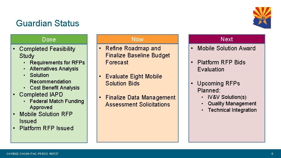 Guardian Status Done • Completed Feasibility Study • Requirements for RFPs • Alternatives Analysis