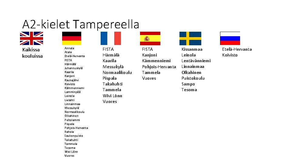 A 2 -kielet Tampereella Kaikissa kouluissa Annala Atala Etelä-Hervanta FISTA Härmälä Juhannuskylä Kaarila Kanjoni