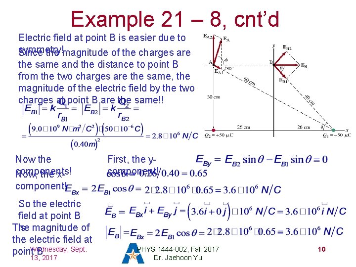 Example 21 – 8, cnt’d Electric field at point B is easier due to