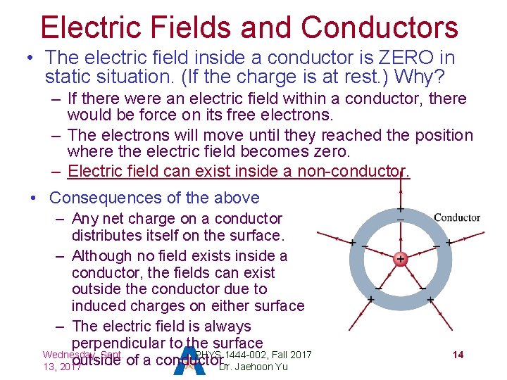 Electric Fields and Conductors • The electric field inside a conductor is ZERO in