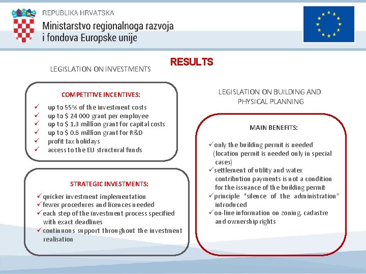 LEGISLATION ON INVESTMENTS RESULTS COMPETITIVE INCENTIVES: ü ü ü up to 55% of the LEGISLATION ON INVESTMENTS RESULTS COMPETITIVE INCENTIVES: ü ü ü up to 55% of the