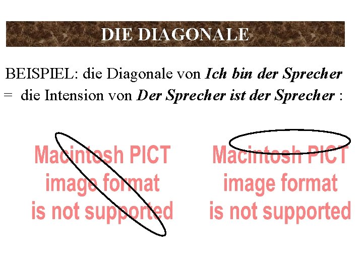 DIE DIAGONALE BEISPIEL: die Diagonale von Ich bin der Sprecher = die Intension von