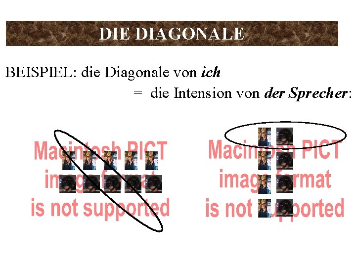 DIE DIAGONALE BEISPIEL: die Diagonale von ich = die Intension von der Sprecher: 
