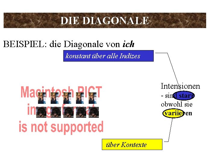 DIE DIAGONALE BEISPIEL: die Diagonale von ich konstant über alle Indizes Intensionen - sind