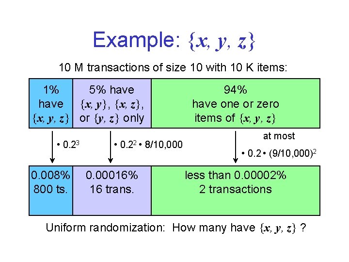 Example: {x, y, z} 10 M transactions of size 10 with 10 K items: