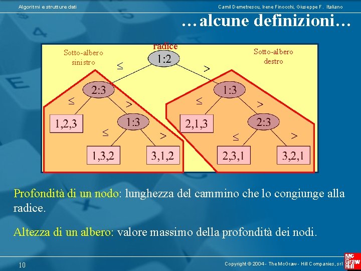 Algoritmi e strutture dati Camil Demetrescu, Irene Finocchi, Giuseppe F. Italiano …alcune definizioni… Sotto-albero