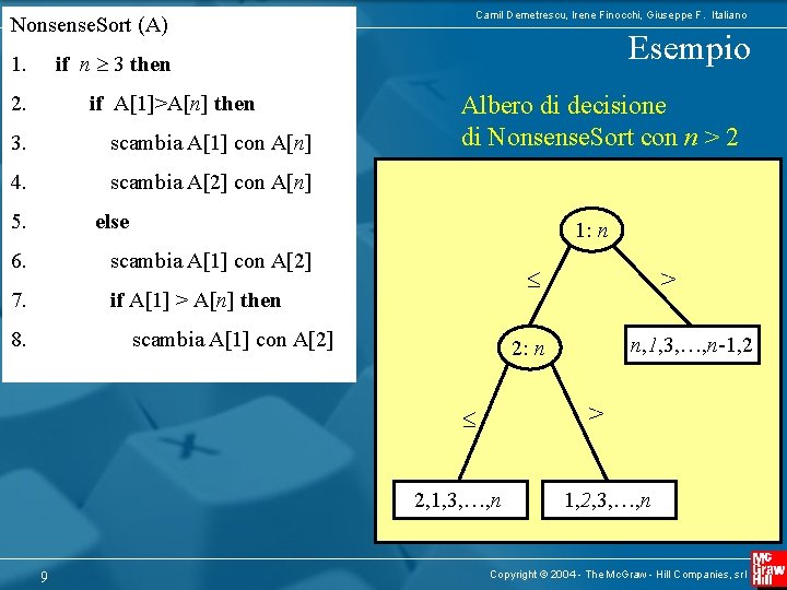 Algoritmi e strutture dati Nonsense. Sort (A) Camil Demetrescu, Irene Finocchi, Giuseppe F. Italiano