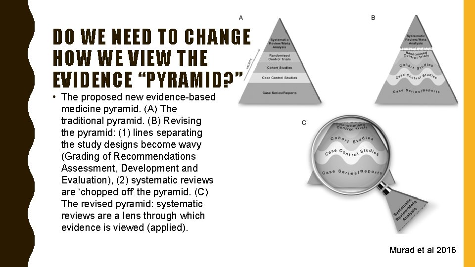 DO WE NEED TO CHANGE HOW WE VIEW THE EVIDENCE “PYRAMID? ” • The