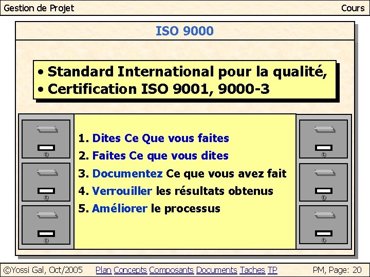 Gestion de Projet Cours ISO 9000 • Standard International pour la qualité, • Certification