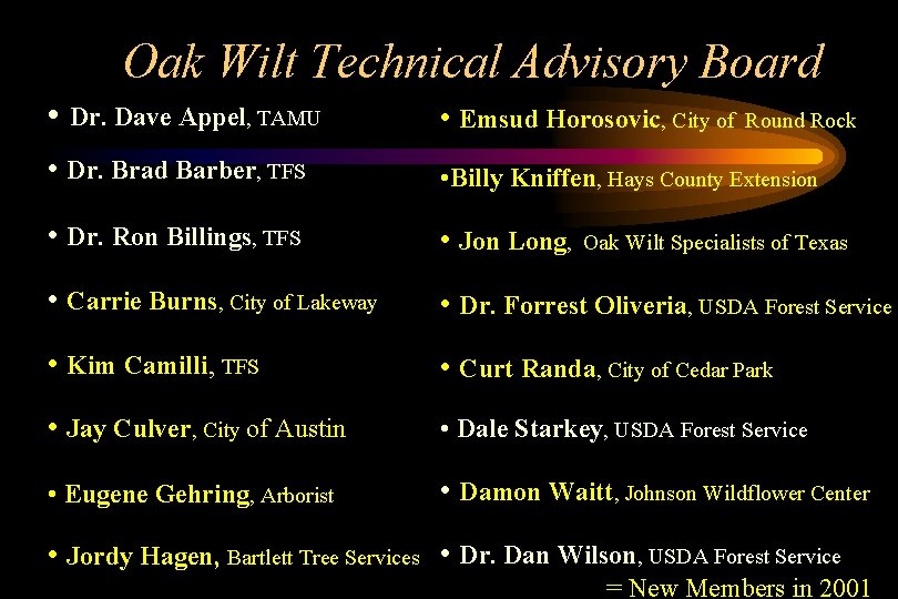 Oak Wilt Technical Advisory Board • Dr. Dave Appel, TAMU • Emsud Horosovic, City