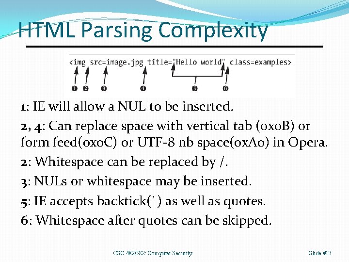 HTML Parsing Complexity 1: IE will allow a NUL to be inserted. 2, 4: