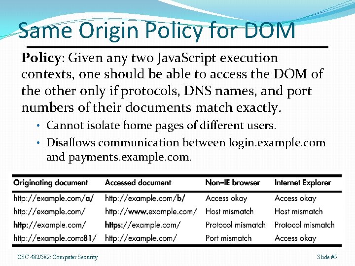 Same Origin Policy for DOM Policy: Given any two Java. Script execution contexts, one