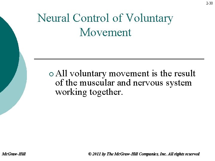 2 -30 Neural Control of Voluntary Movement ¡ Mc. Graw-Hill All voluntary movement is