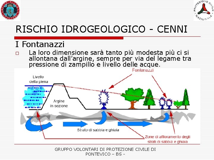 RISCHIO IDROGEOLOGICO - CENNI I Fontanazzi o La loro dimensione sarà tanto più modesta