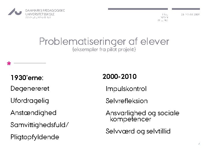 DANMARKS PÆDAGOGISKE UNIVERSITETSSKOLE TITEL NAVN STILLING AARHUS UNIVERSITET 26. MARTS 2009 Problematiseringer af elever