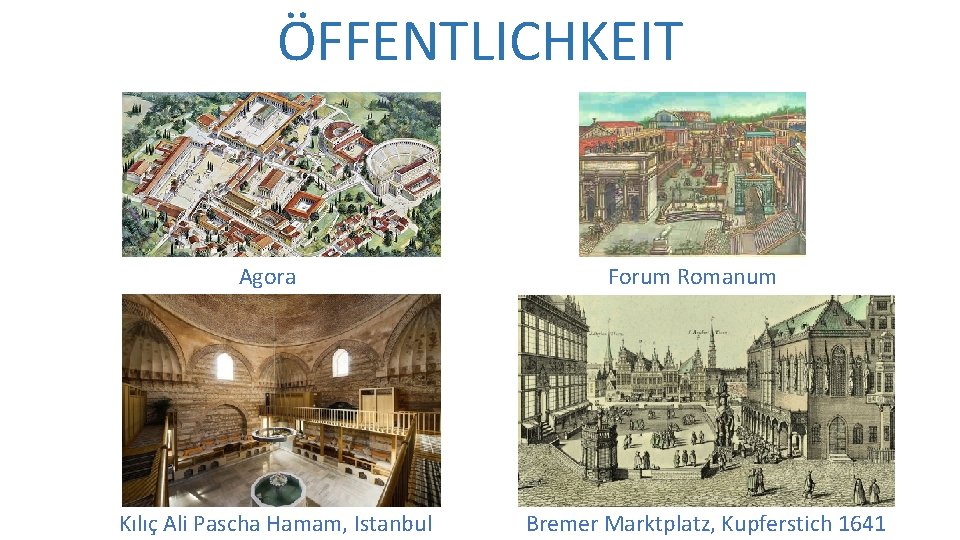 ÖFFENTLICHKEIT Agora Kılıç Ali Pascha Hamam, Istanbul Forum Romanum Bremer Marktplatz, Kupferstich 1641 