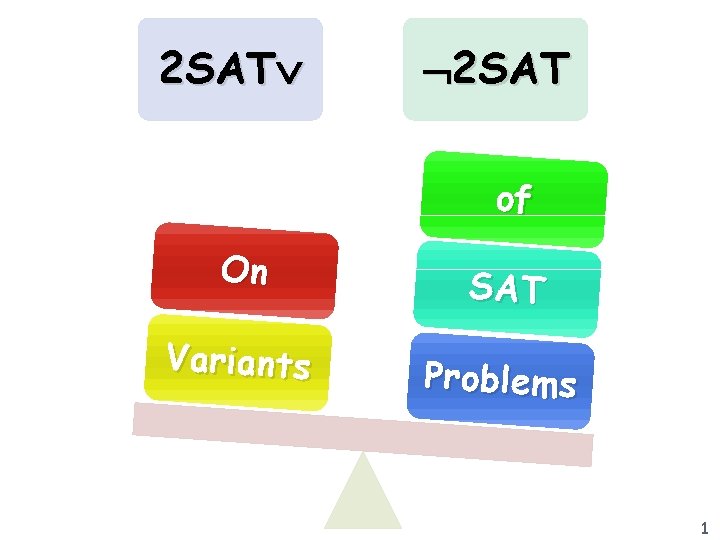 2 SAT of On Variants SAT Problems 1 