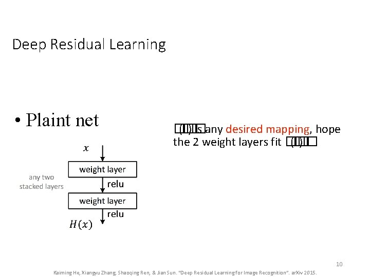 Deep Residual Learning • Plaint net �� (�� ) is any desired mapping, hope Deep Residual Learning • Plaint net �� (�� ) is any desired mapping, hope