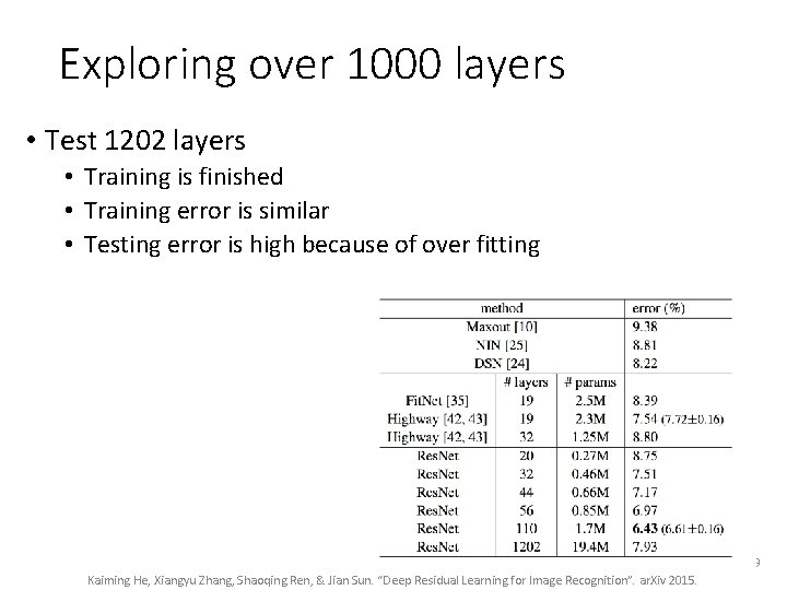 Exploring over 1000 layers • Test 1202 layers • Training is finished • Training Exploring over 1000 layers • Test 1202 layers • Training is finished • Training