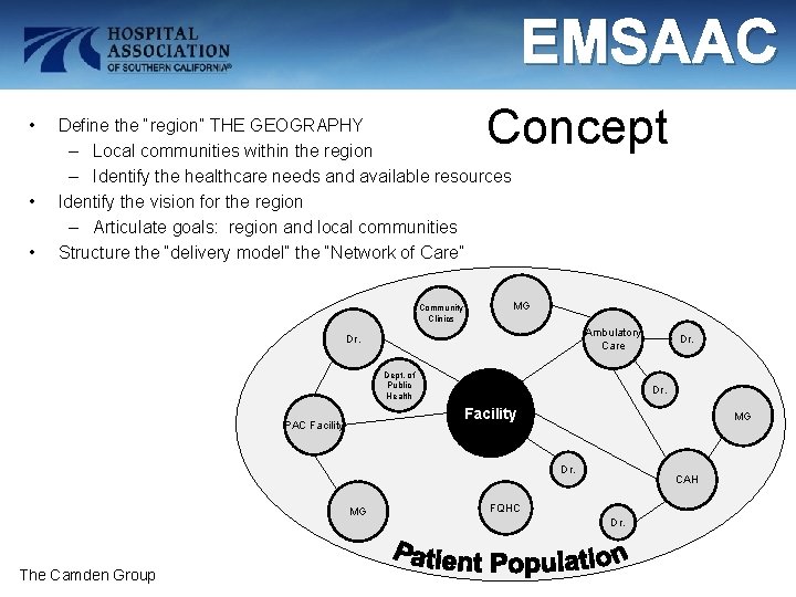 EMSAAC • • • Concept Define the “region” THE GEOGRAPHY – Local communities within
